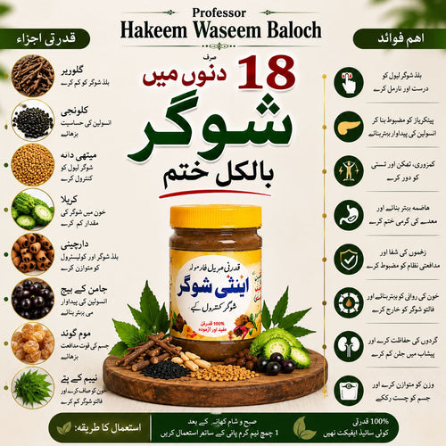 Anti Sugar Control - Recommended Hakeem Shahbaz Baloch