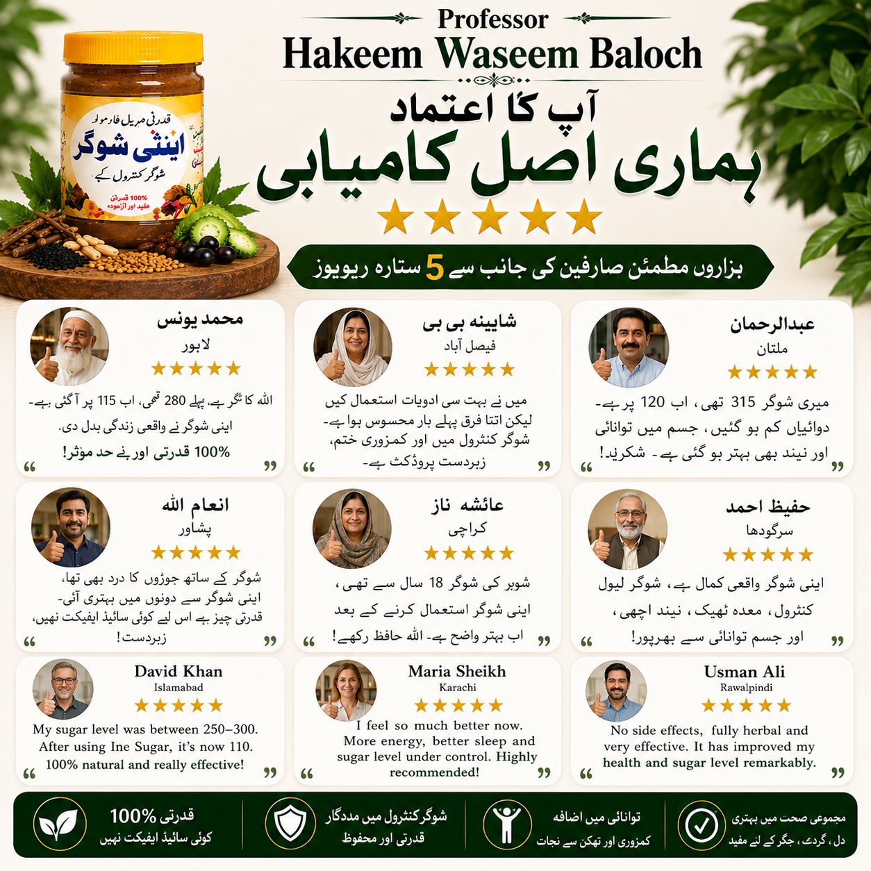 Anti Sugar Control - Recommended Hakeem Shahbaz Baloch